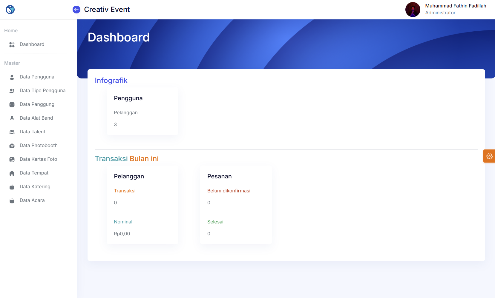 CreativEvent project